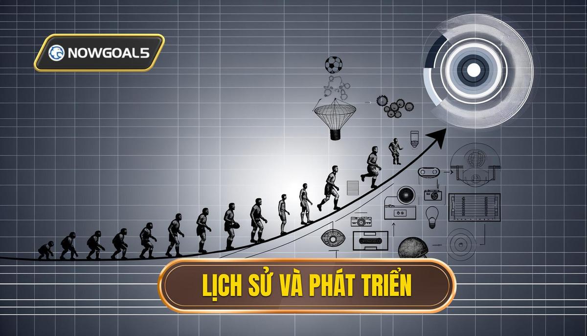 Lịch sử hình thành và phát triển
