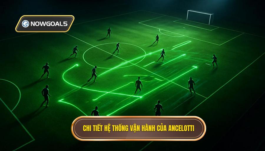2. Chi tiết hệ thống vận hành của Ancelotti