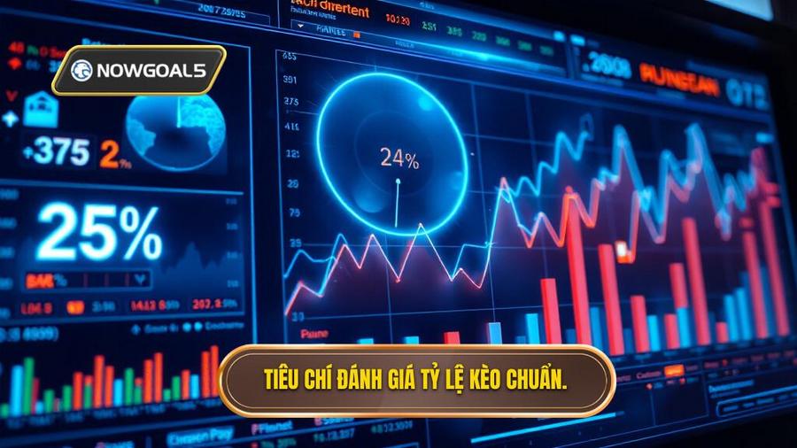 Phân tích sâu: Sự khác biệt giữa các loại kèo phổ biến